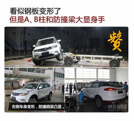 鋼板厚度非萬能，防撞緩沖車的安全奧秘