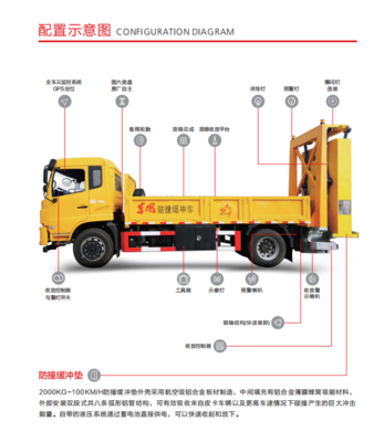 高速防撞緩沖車 廠家選擇與價格解析，全方位了解防撞緩沖車